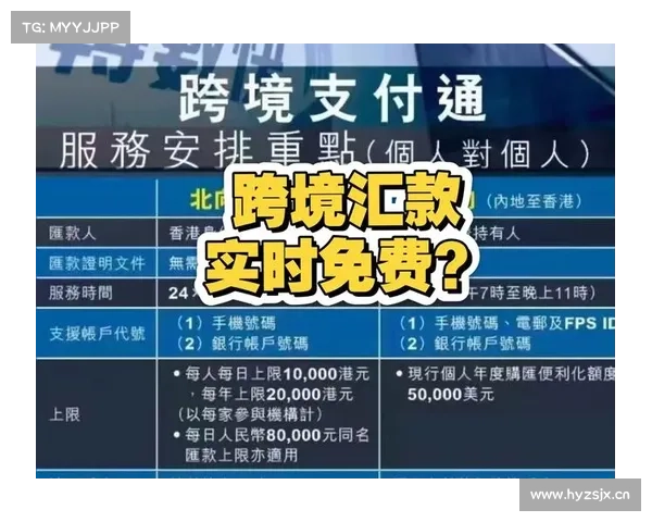 中国、泰国、阿联酋、中国香港测试CBDC跨境支付 中国、泰国、阿联酋、中国香港测试CBDC跨境支付